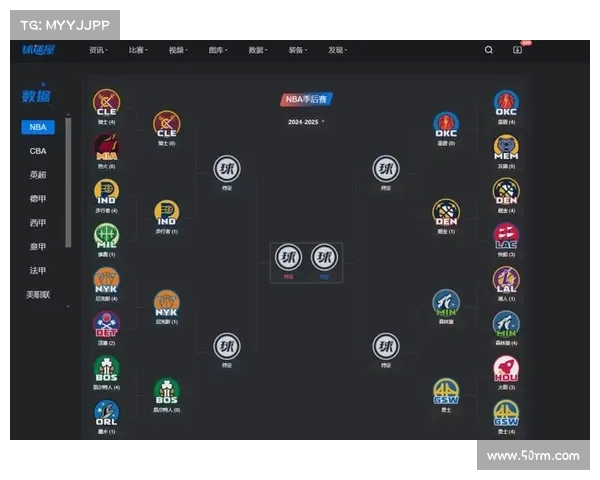 2025年NBA战队最新排名分析及未来发展趋势预测